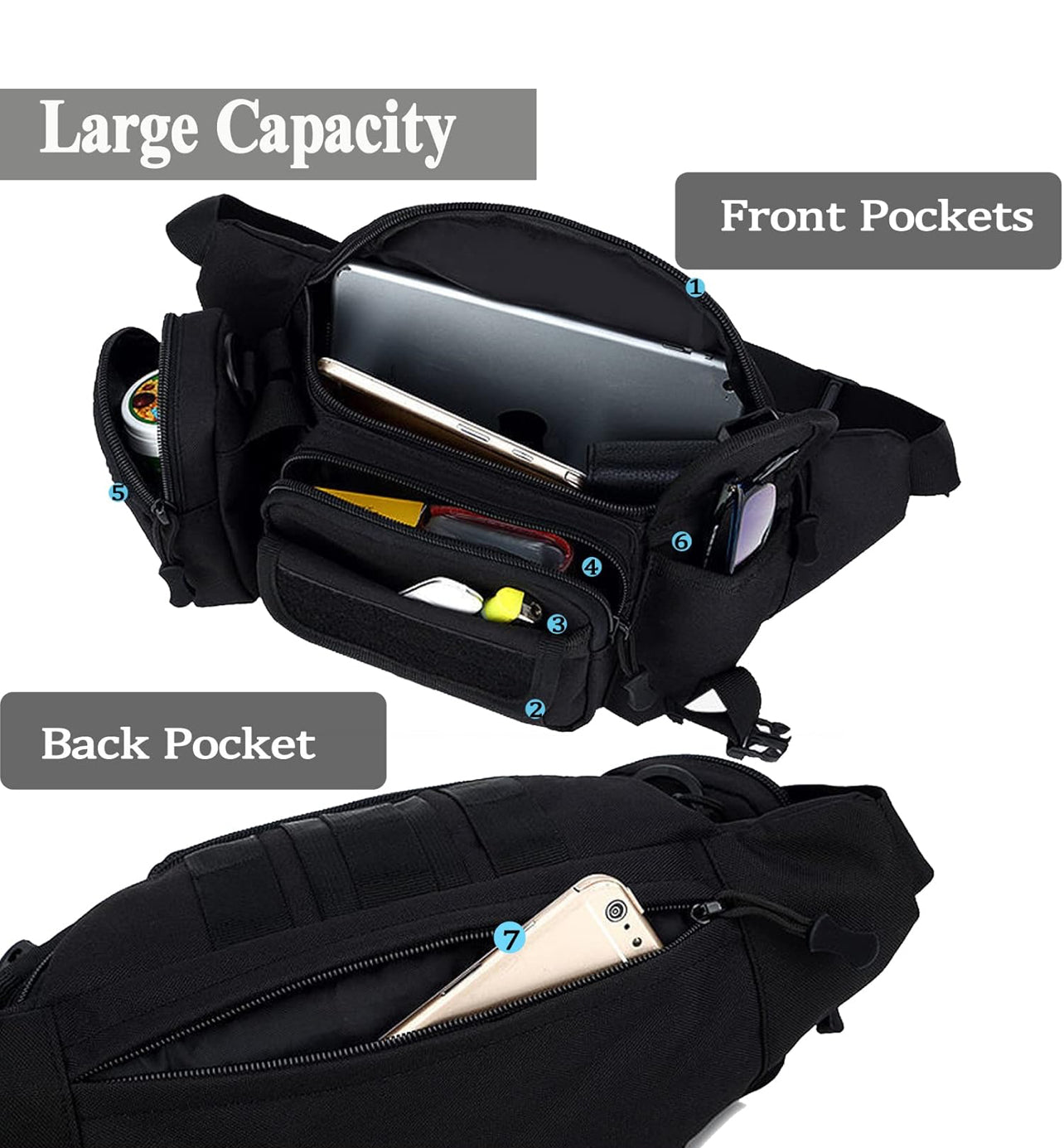 Tactical Waist Pack – Military Style Gear Bag
