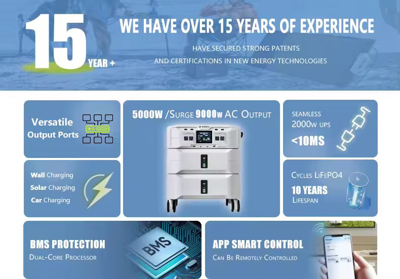 SE5000 Draagbare 5kW Power Station – Grote Capaciteit & Snelladen (MPPT) voor Noodstroom en Outdoor Gebruik