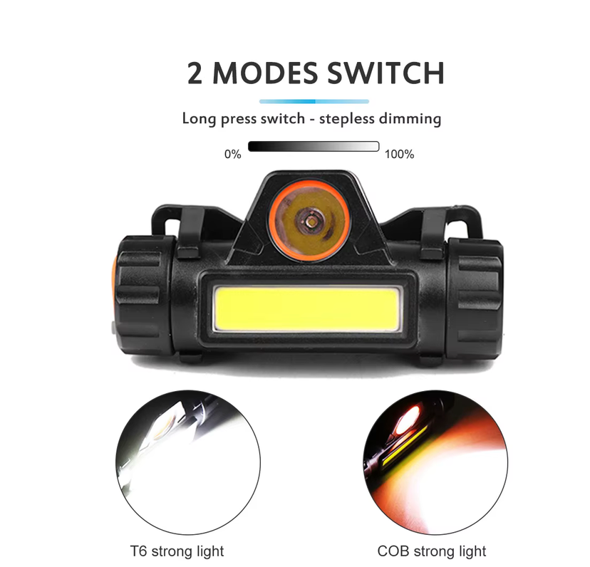 Oplaadbare hoofdlamp voor outdoor en camping – USB, 3W COB LED