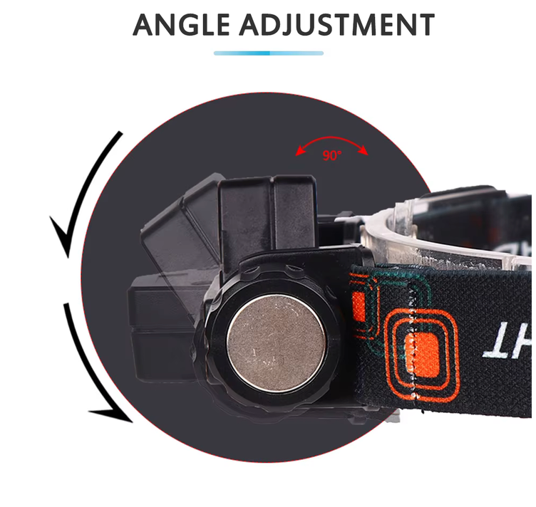 Oplaadbare hoofdlamp voor outdoor en camping – USB, 3W COB LED