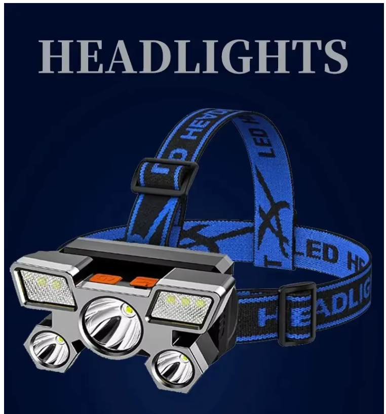 Oplaadbare LED hoofdlamp met 90° hoek – USB, tactisch werklicht