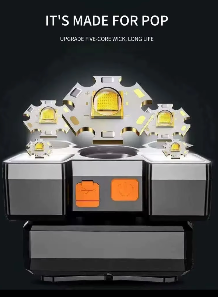 Oplaadbare LED hoofdlamp met 90° hoek – USB, tactisch werklicht