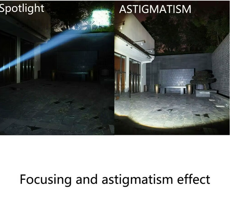 Compacte LED werklamp voor noodsituaties en survival – USB