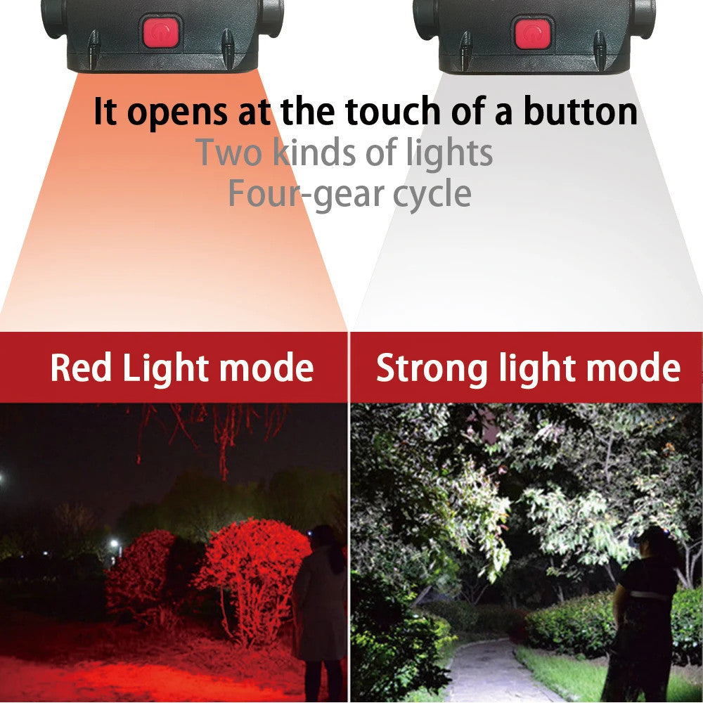 Rechargeable LED headlamp for camping, repair, emergency use