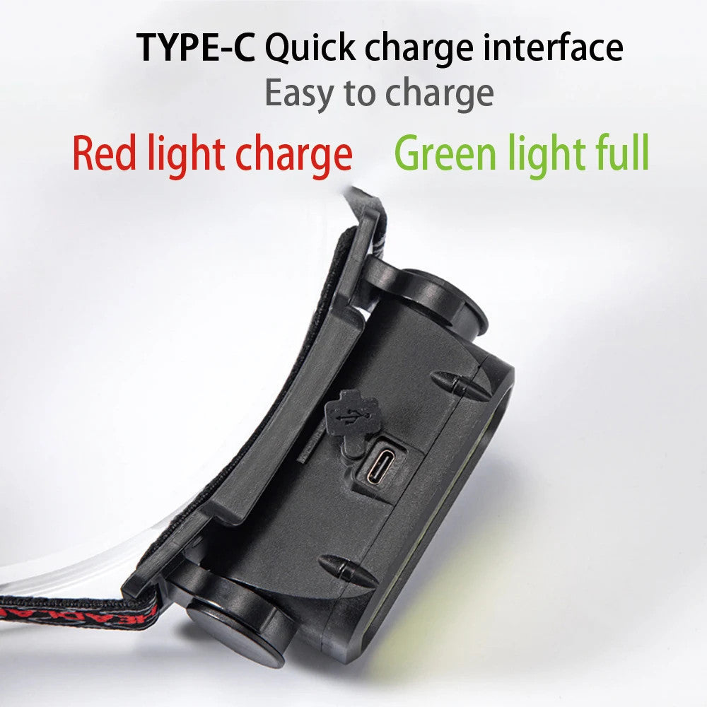 Rechargeable LED headlamp for camping, repair, emergency use