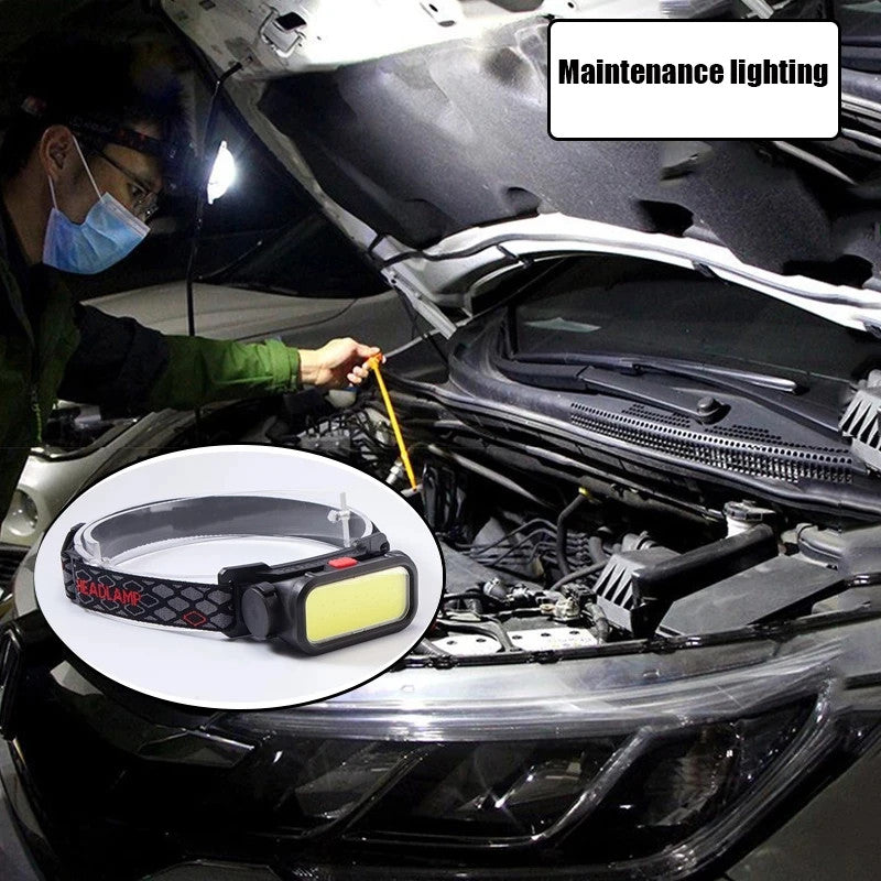 Rechargeable LED headlamp for camping, repair, emergency use